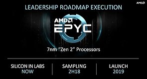 AMD Epyc 7nm (Zen 2)
